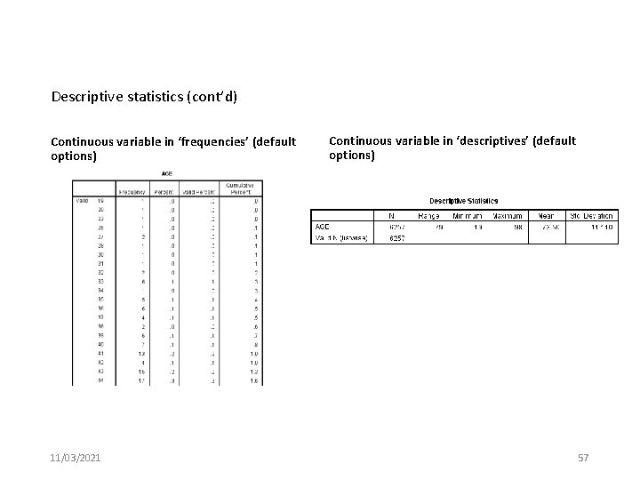 Descriptive statistics (cont’d) Continuous variable in ‘frequencies’ (default options) 11/03/2021 Continuous variable in ‘descriptives’