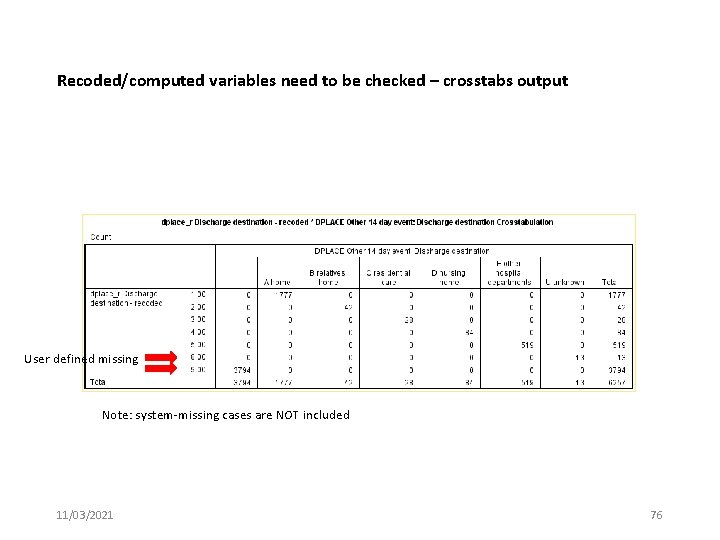 Recoded/computed variables need to be checked – crosstabs output User defined missing Note: system-missing