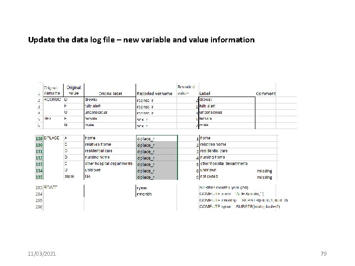 Update the data log file – new variable and value information 11/03/2021 79 