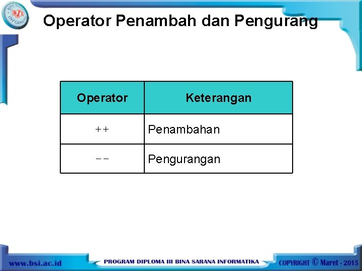 Operator Penambah dan Pengurang Operator Keterangan ++ Penambahan -- Pengurangan 