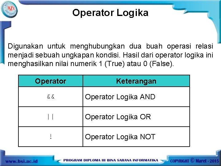 Operator Logika Digunakan untuk menghubungkan dua buah operasi relasi menjadi sebuah ungkapan kondisi. Hasil