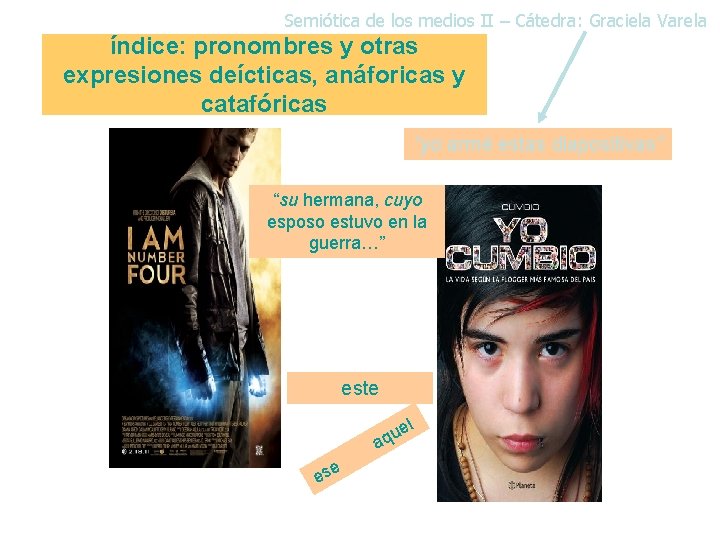 Semiótica de los medios II – Cátedra: Graciela Varela índice: pronombres y otras expresiones