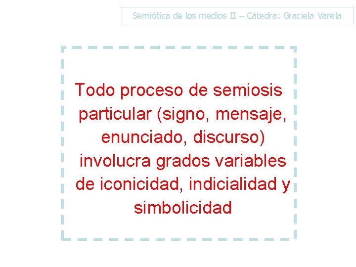 Semiótica de los medios II – Cátedra: Graciela Varela Todo proceso de semiosis particular