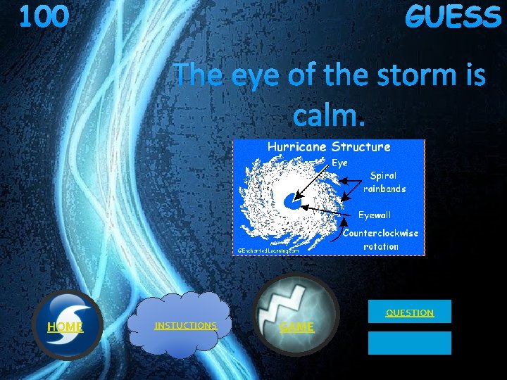 100 GUESS The eye of the storm is calm. QUESTION HOME INSTUCTIONS GAME 