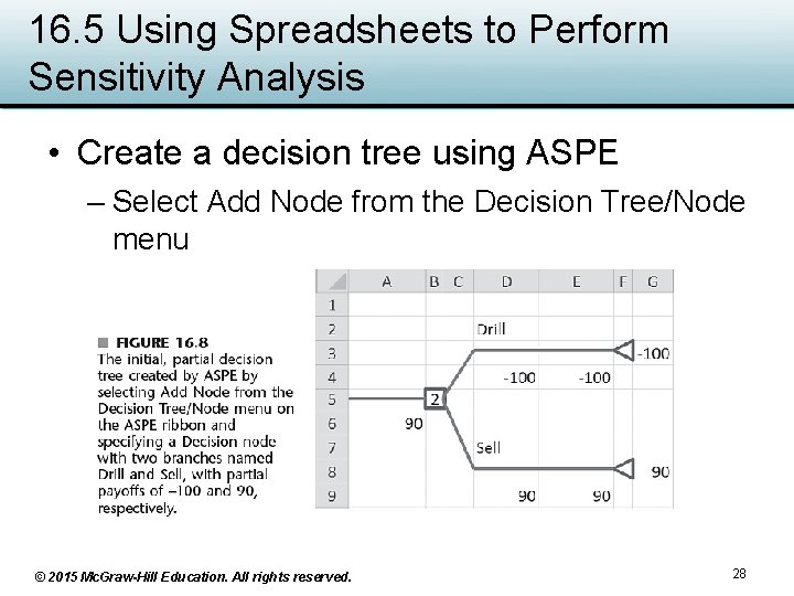 16. 5 Using Spreadsheets to Perform Sensitivity Analysis • Create a decision tree using