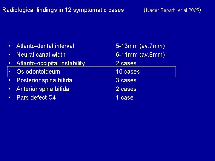 Radiological findings in 12 symptomatic cases • • Atlanto-dental interval Neural canal width Atlanto-occipital