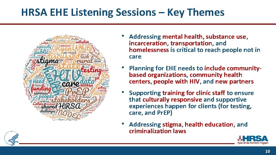 HRSA EHE Listening Sessions – Key Themes • Addressing mental health, substance use, incarceration,