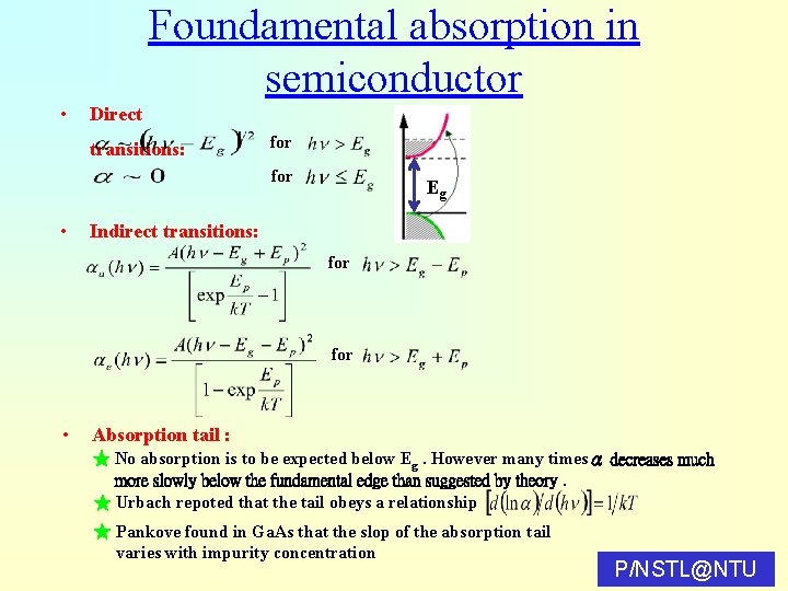 Foundamental absorption in semiconductor • Direct transitions: for • Eg Indirect transitions: for •