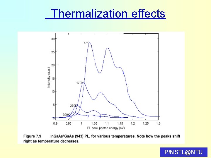 Thermalization effects P/NSTL@NTU 