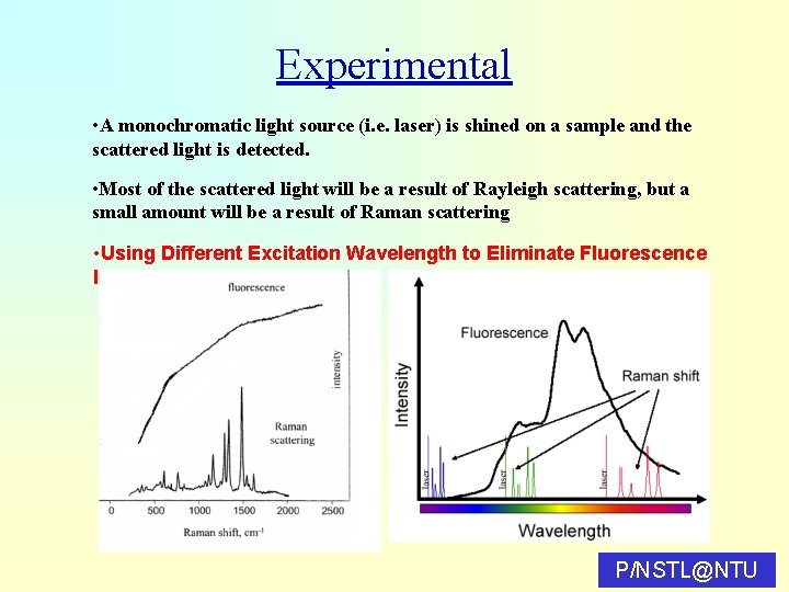Experimental • A monochromatic light source (i. e. laser) is shined on a sample