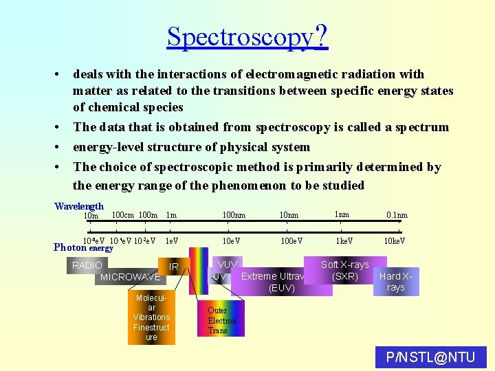 Spectroscopy? • deals with the interactions of electromagnetic radiation with matter as related to