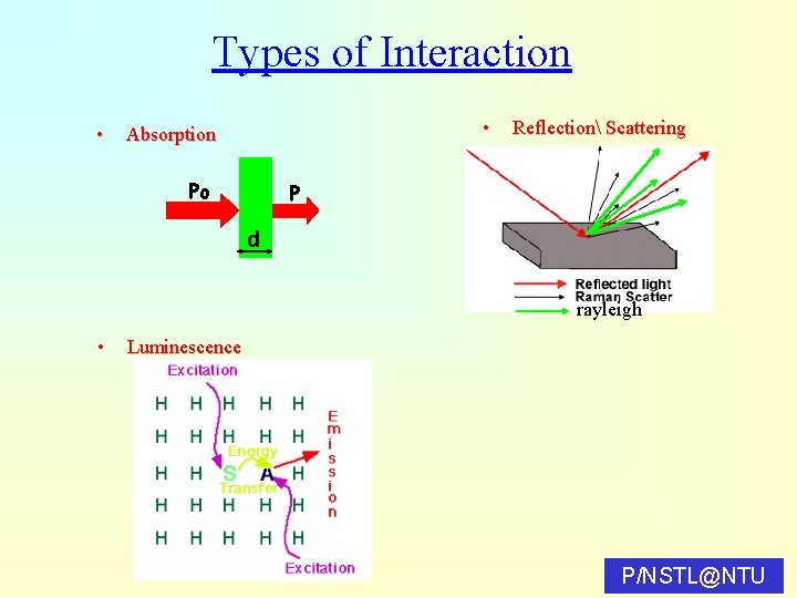 Types of Interaction • • Absorption Po Reflection Scattering P d rayleigh • Luminescence