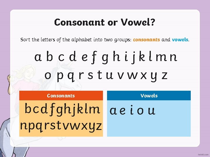 Consonant or Vowel? Sort the letters of the alphabet into two groups: consonants and