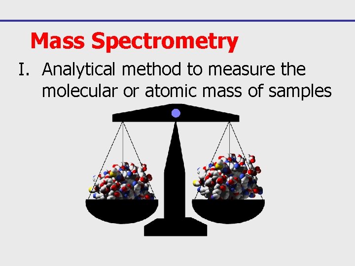Mass Spectrometry I. Analytical method to measure the molecular or atomic mass of samples