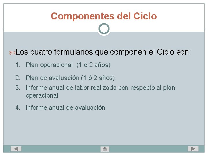 Componentes del Ciclo Los cuatro formularios que componen el Ciclo son: 1. Plan operacional