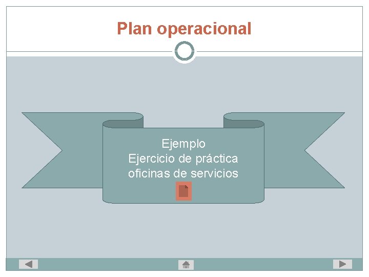 Plan operacional Ejemplo Ejercicio de práctica oficinas de servicios 