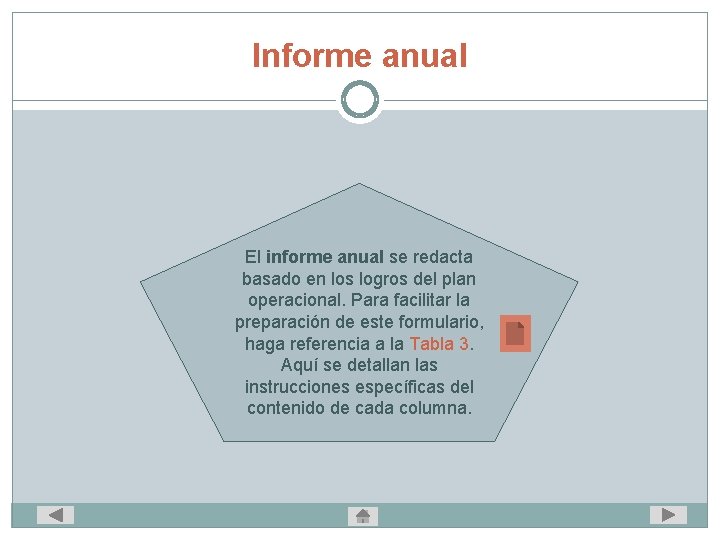 Informe anual El informe anual se redacta basado en los logros del plan operacional.