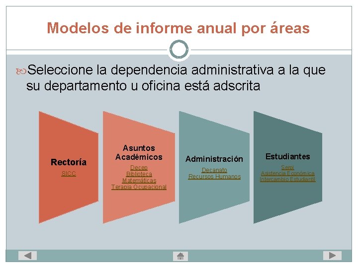Modelos de informe anual por áreas Seleccione la dependencia administrativa a la que su