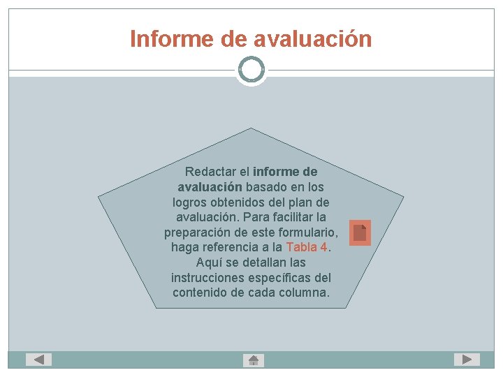 Informe de avaluación Redactar el informe de avaluación basado en los logros obtenidos del