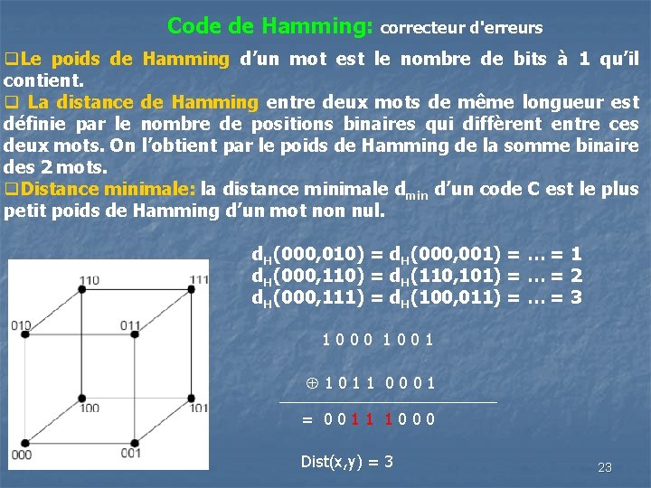 Code de Hamming: correcteur d'erreurs q. Le poids de Hamming d’un mot est le