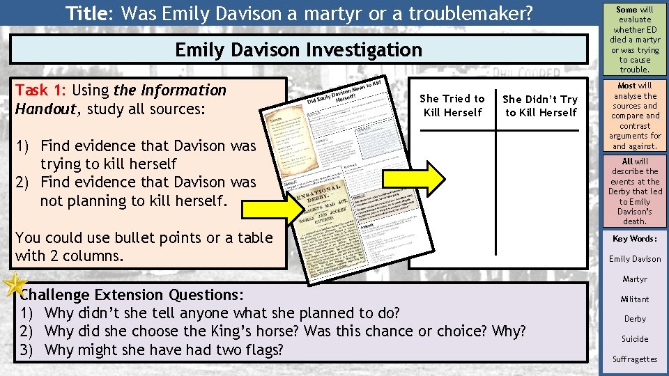 Title: Was Emily Davison a martyr or a troublemaker? Emily Davison Investigation Task 1: