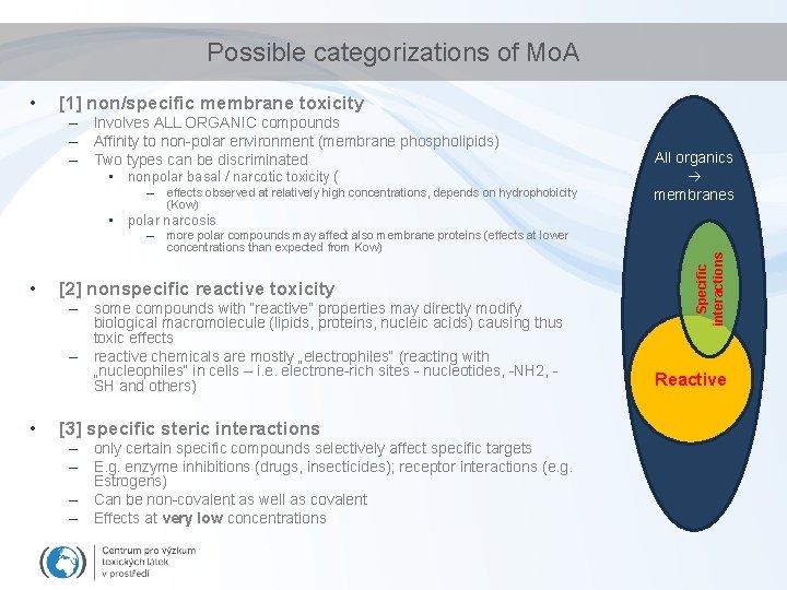 Possible categorizations of Mo. A • [1] non/specific membrane toxicity – Involves ALL ORGANIC