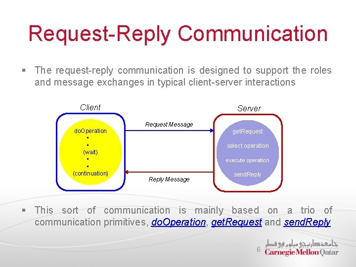 Distributed Systems CS 15 440 Fault Tolerance Part