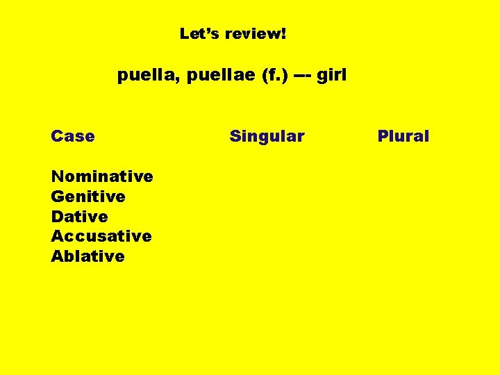 Let’s review! puella, puellae (f. ) --- girl Case Nominative Genitive Dative Accusative Ablative