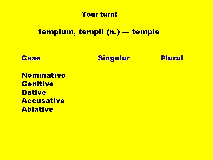 Your turn! templum, templi (n. ) --- temple Case Nominative Genitive Dative Accusative Ablative