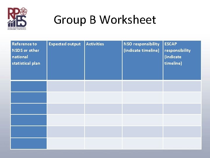 Group B Worksheet Reference to NSDS or other national statistical plan Expected output Activities