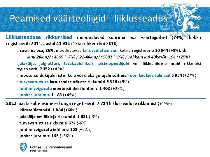 Peamised väärteoliigid - liiklusseadus Liiklusseaduse rikkumised moodustavad suurima osa väärtegudest (74%), kokku registreeriti 2011.