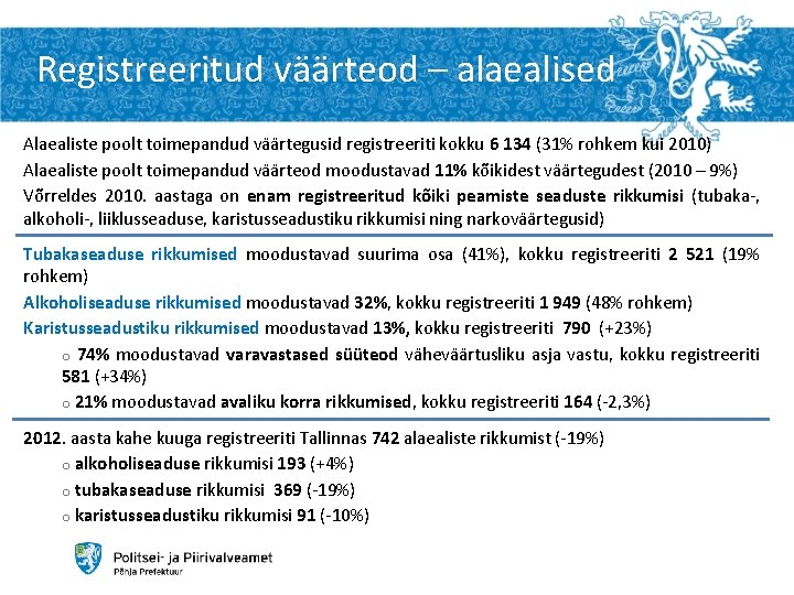 Registreeritud väärteod – alaealised Alaealiste poolt toimepandud väärtegusid registreeriti kokku 6 134 (31% rohkem
