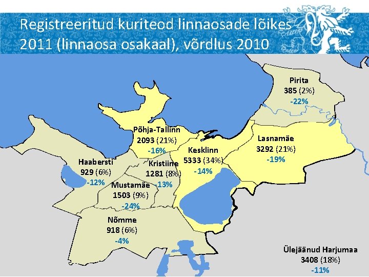 Registreeritud kuriteod linnaosade lõikes 2011 (linnaosa osakaal), võrdlus 2010 Pirita 385 (2%) -22% Põhja-Tallinn