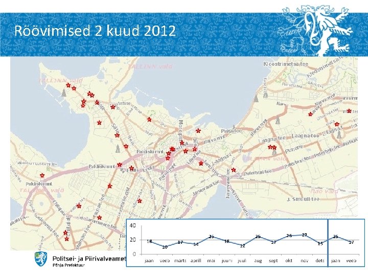 Röövimised 2 kuud 2012 6 