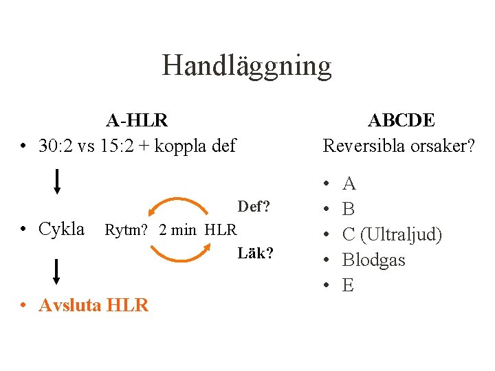Handläggning A-HLR • 30: 2 vs 15: 2 + koppla def • Cykla Def?
