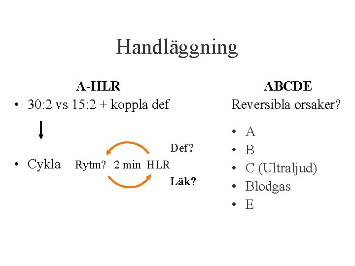Handläggning A-HLR • 30: 2 vs 15: 2 + koppla def • Cykla Def?