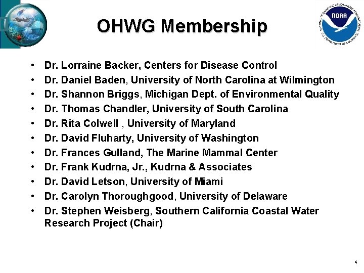 OHWG Membership • • • Dr. Lorraine Backer, Centers for Disease Control Dr. Daniel