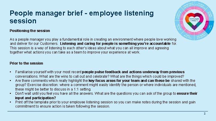 People manager brief - employee listening session Positioning the session As a people manager
