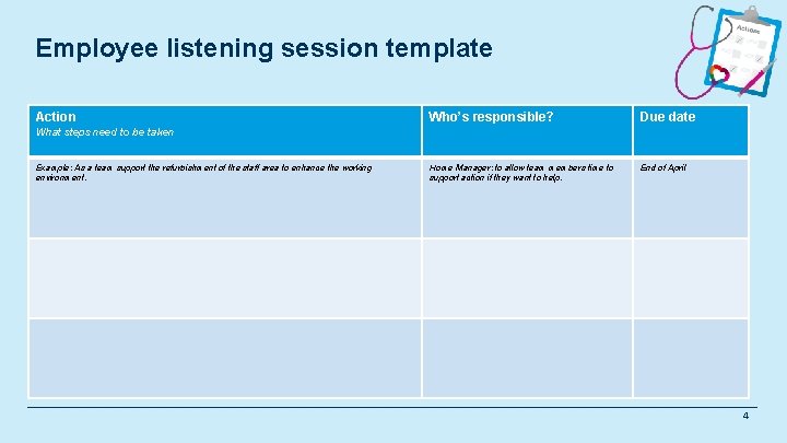 Employee listening session template Action Who’s responsible? Due date Home Manager: to allow team
