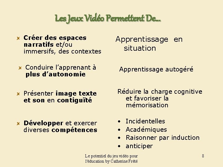 Les Jeux Vidéo Permettent De… Créer des espaces narratifs et/ou immersifs, des contextes Apprentissage