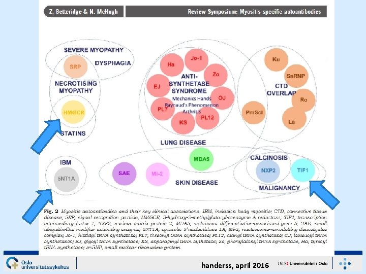 handerss, april 2016 