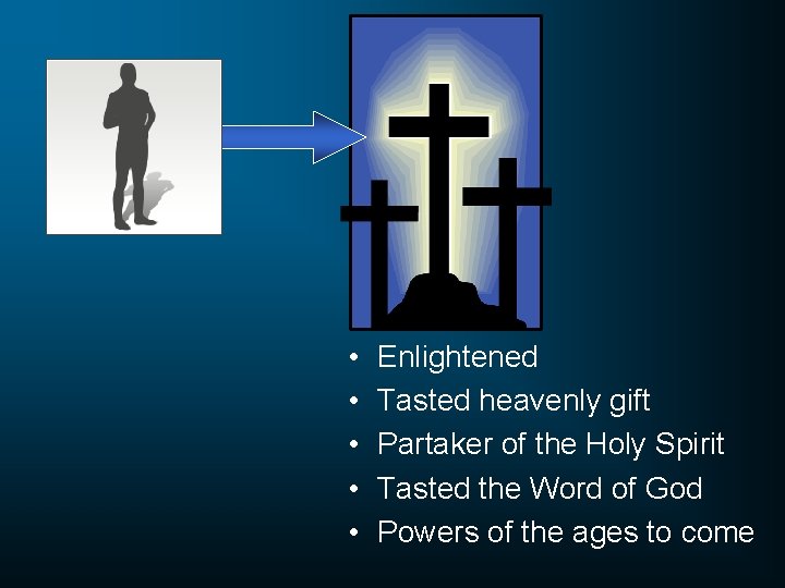  • • • Enlightened Tasted heavenly gift Partaker of the Holy Spirit Tasted