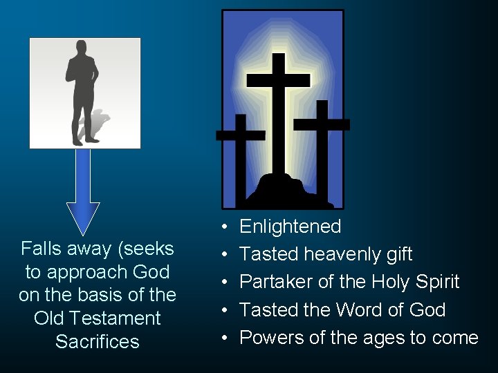 Falls away (seeks to approach God on the basis of the Old Testament Sacrifices