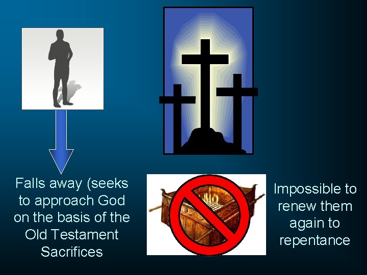 Falls away (seeks to approach God on the basis of the Old Testament Sacrifices