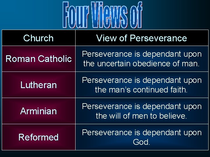 Church View of Perseverance Roman Catholic Perseverance is dependant upon the uncertain obedience of