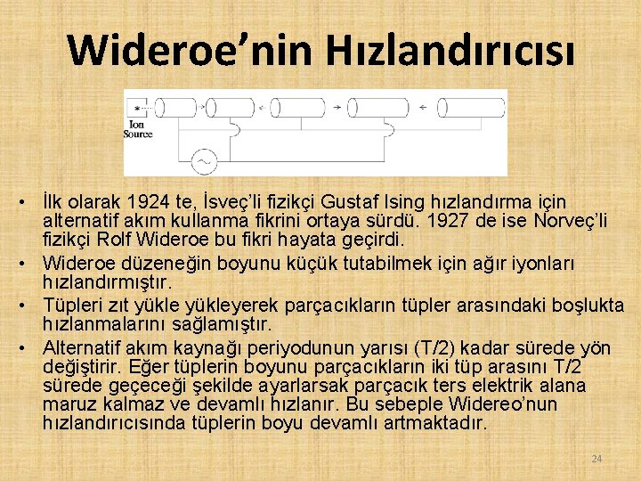 Wideroe’nin Hızlandırıcısı • İlk olarak 1924 te, İsveç’li fizikçi Gustaf Ising hızlandırma için alternatif