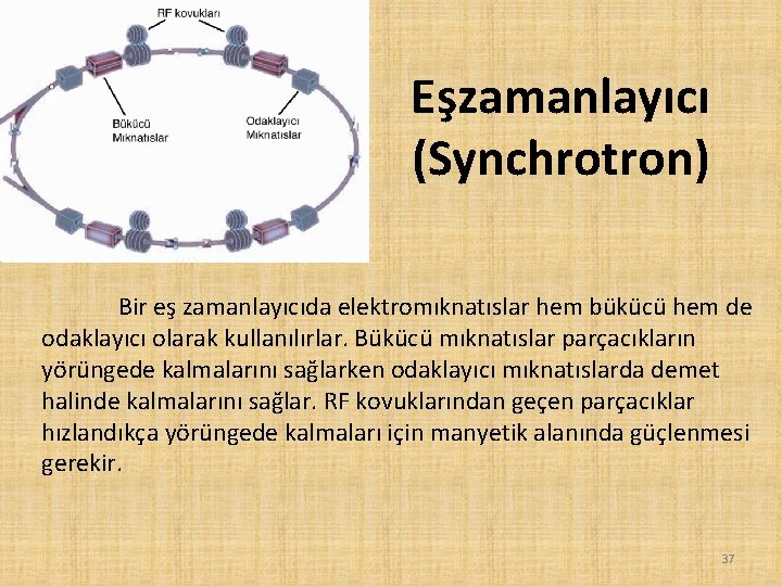 Eşzamanlayıcı (Synchrotron) Bir eş zamanlayıcıda elektromıknatıslar hem bükücü hem de odaklayıcı olarak kullanılırlar. Bükücü