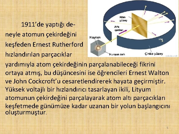 1911’de yaptığı deneyle atomun çekirdeğini keşfeden Ernest Rutherford hızlandırılan parçacıklar yardımıyla atom çekirdeğinin parçalanabileceği