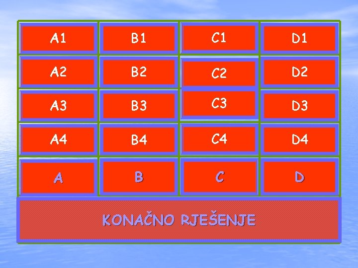 SOK A 1 … ZVIJEZDA B 1 SAVA C 1 LOKVE D 1 ČAJ