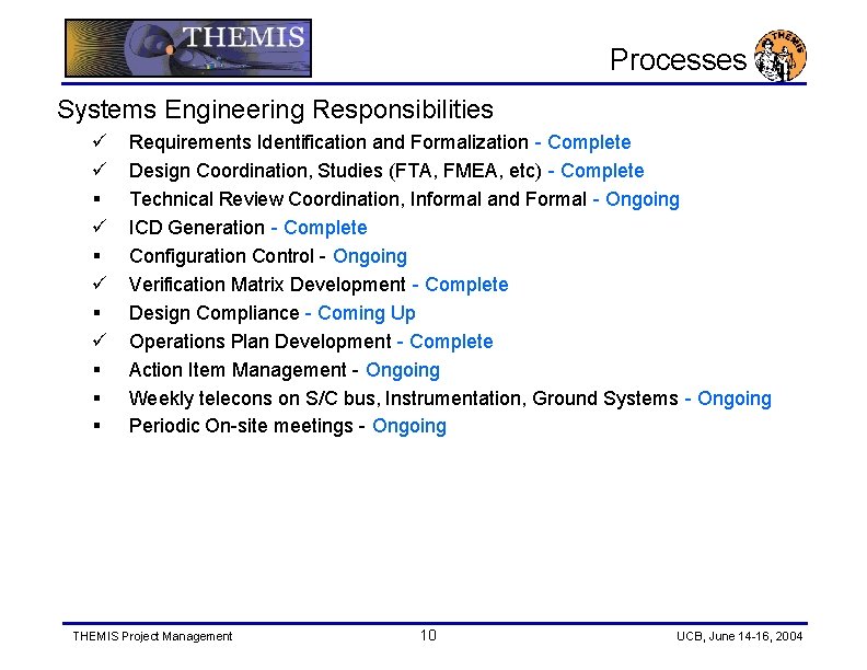 Processes Systems Engineering Responsibilities ü ü § ü § § § Requirements Identification and